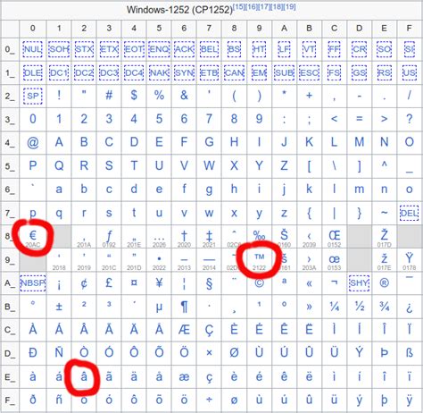 将魂转生《征三国》释放体内的＂洪荒之力＂