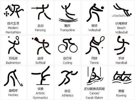 陈幸同、王曼昱均签上好签，女单有望包揽4强